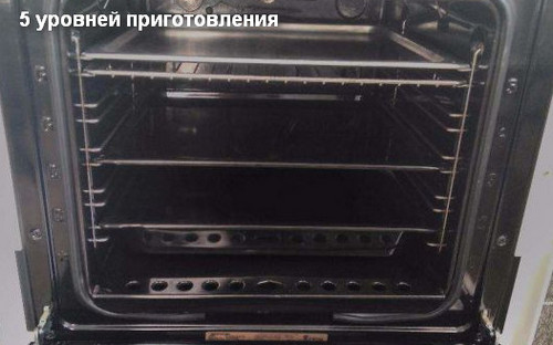 5 уровней приготовления в духовке