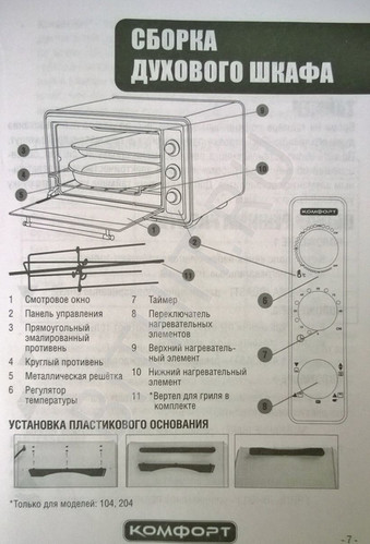 Российский производитель настольной электропечи Комфорт и ее комплектация